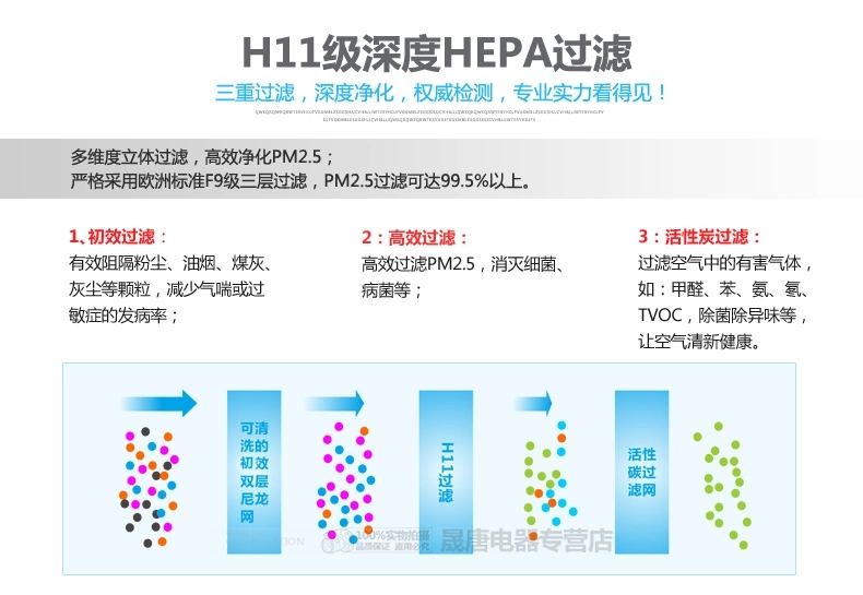 艾爾斯派潔凈新風(fēng)機(jī)：超凈、節(jié)能、節(jié)電、低價(jià)、獨(dú)創(chuàng)