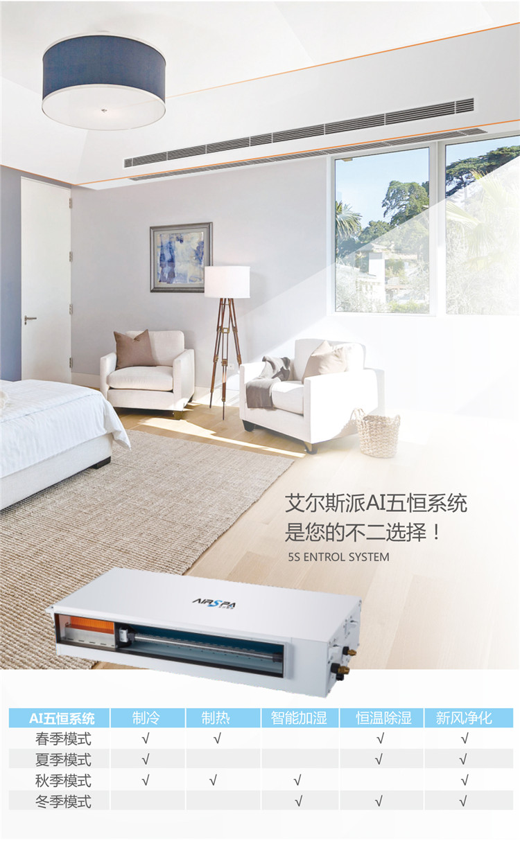 艾爾斯派AI五恒系統(tǒng)VS毛細(xì)管或輻射板、全空氣五恒系統(tǒng)